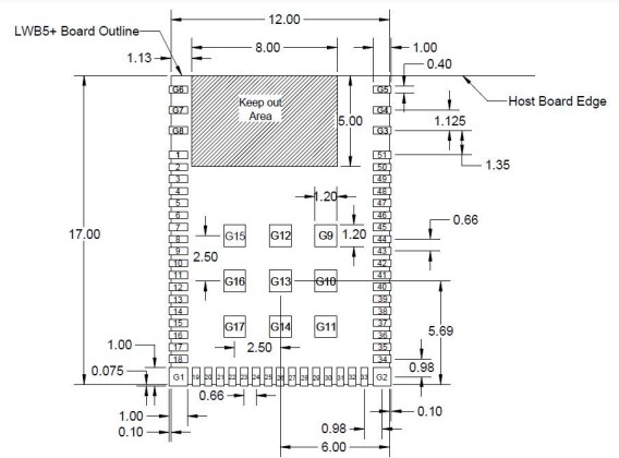 Mechanical Drawing - Ezurio Sterling-LWB5+ USB Adapters
